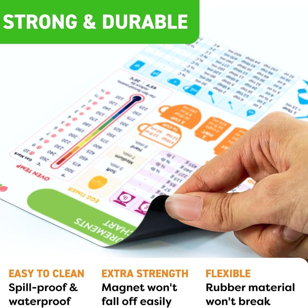 Kitchen Conversion Chart Magnet - Measurements Co… - image 7